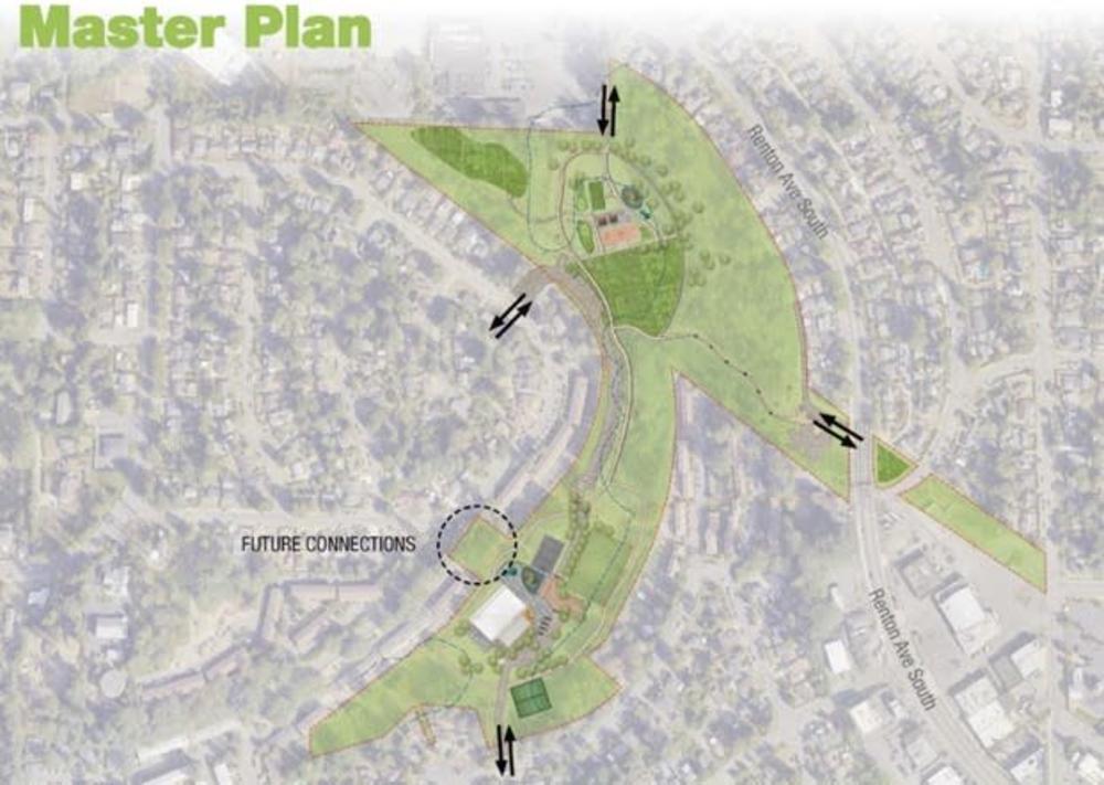 a map of skyway park with arrows point in and out of the park for access, a rendering of the community center is located on the south end