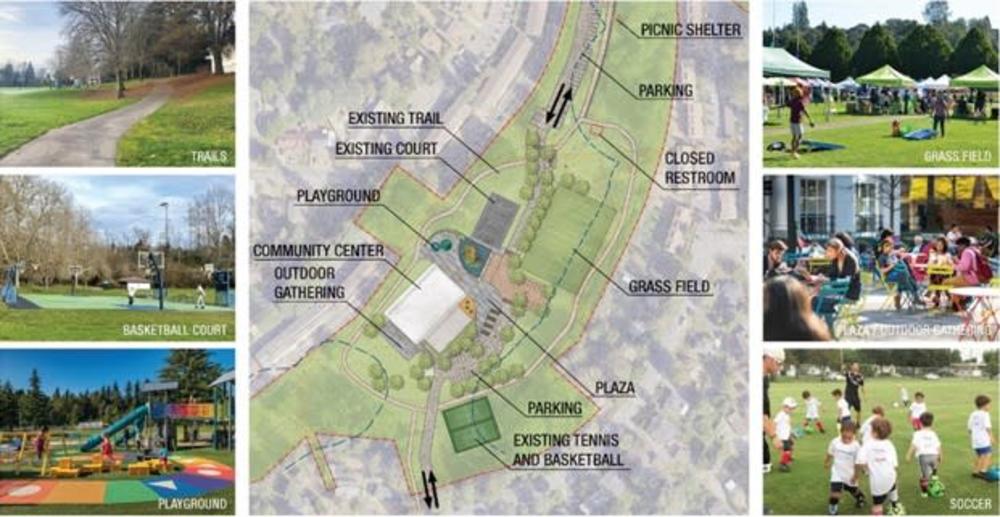 Zoomed in portion of south end of Skyway Park. Photos and labels of esisting court and trail, playground, community center with outdoor gathering area, parking, plaza, grass field, playground, existing tennis and basketball courts, and parking